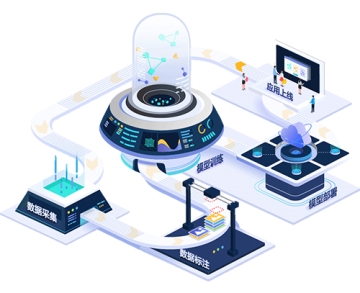 AI賦能百業丨AI助力化工分離分液，提升工藝水平和產能效率